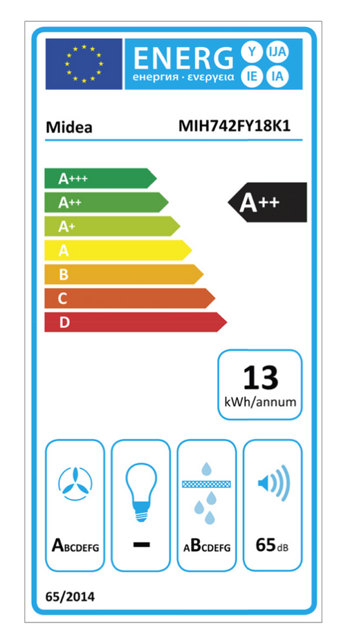 Midea MIH742FY18K1 inductiekookplaat met geïntegreerde afzuiging 60 cm zwart