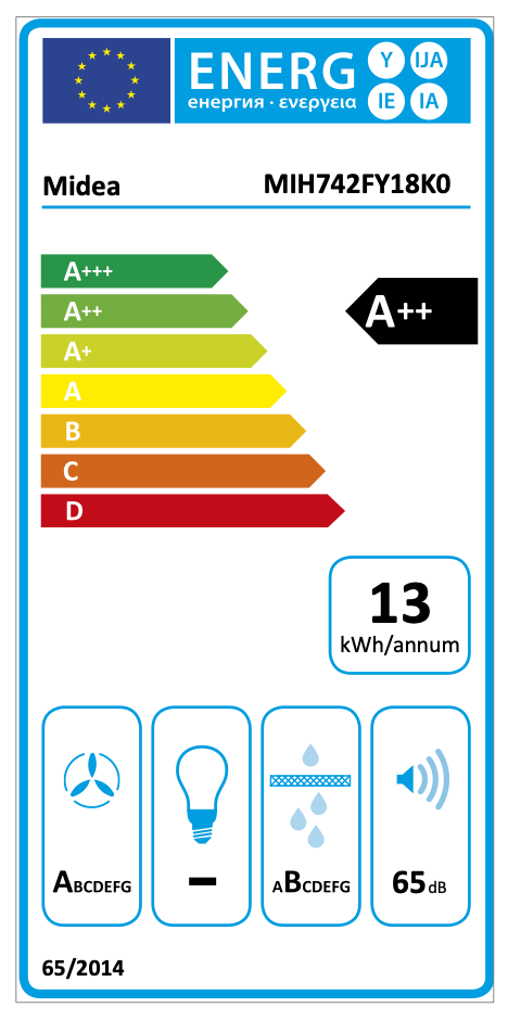 Midea MIH742FY18K0 inductiekookplaat met geïntegreerde afzuiging 60 cm zwart