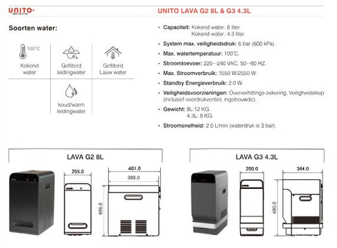 Unito Lava G3 4,3L Goud pvd kokendwaterkraan – Cosmos pulloutkraan- exclusief en veilig, direct kokend en gefilterd water.